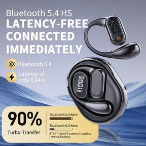TranslaWave – Smart AI Translation Open Ear Wireless Earbuds