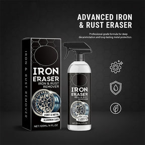 MetalMint – Auto Rust Restorer