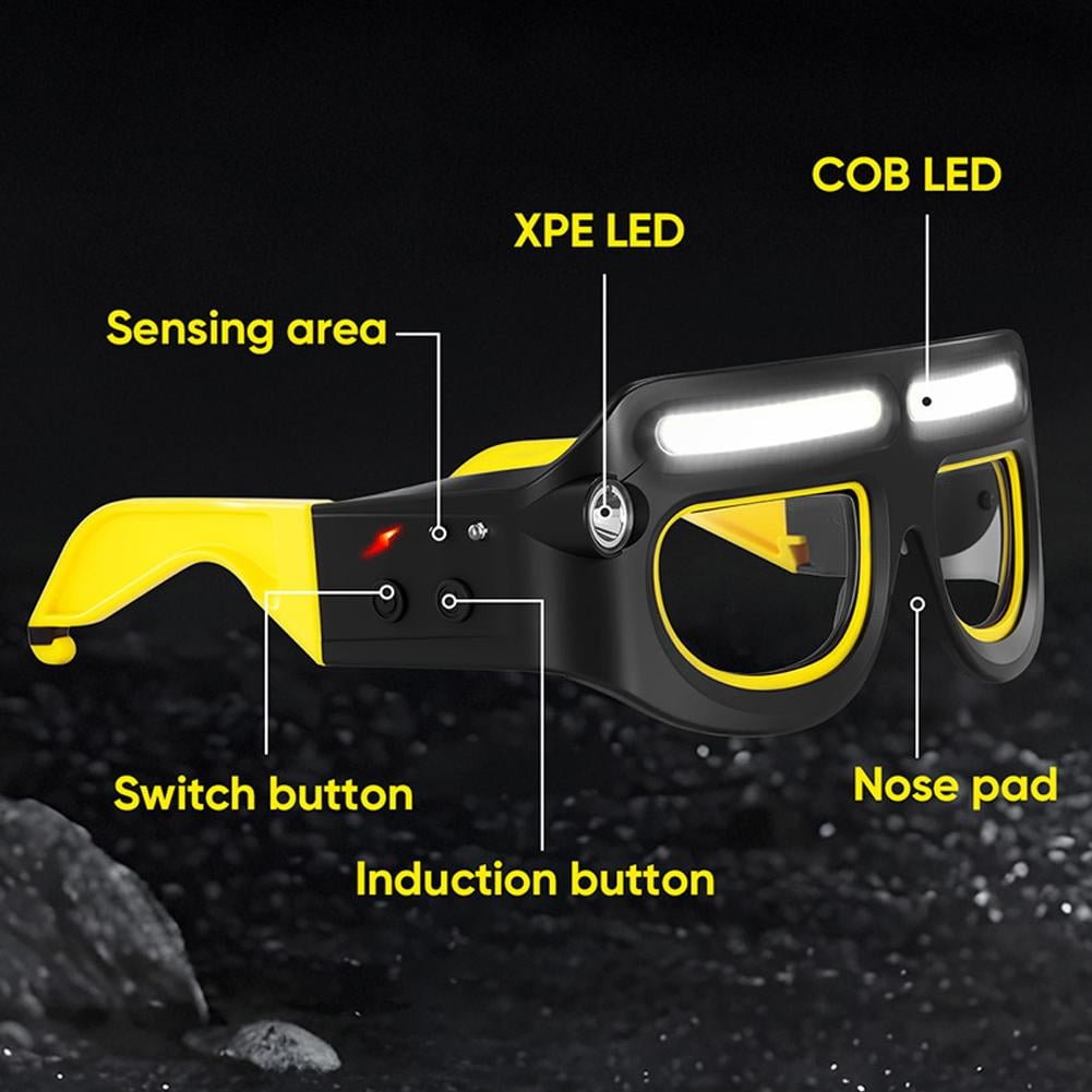 FlashVision – Smart Headlight Eyewear