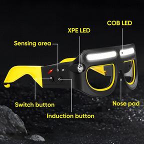 BrightView – Wearable LED Headlamp Glasses
