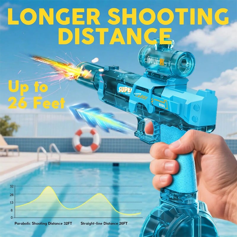LumeStream – Fully Automatic Rapid-Fire Water Gun