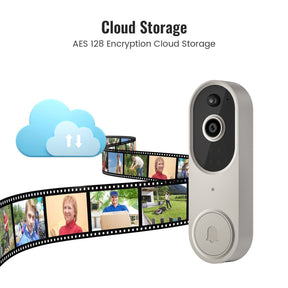 GuardCam – HD Smart Doorbell Security System
