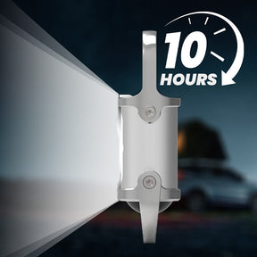 AuraBeam –  Super Bright 1200LM Mini Keychain Flashlight