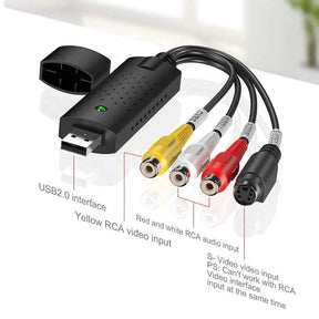 VisionCore – USB Video Recording Card