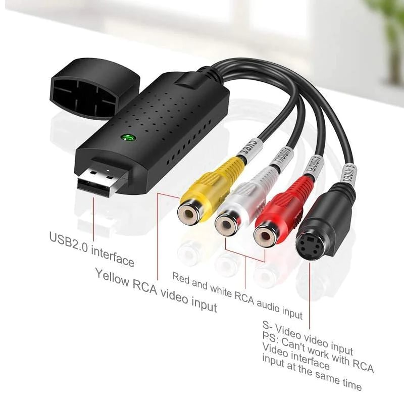 VisionCore – USB Video Recording Card