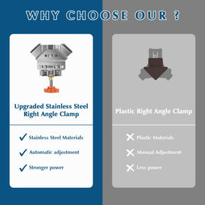 EasyAngle – Quick Fix Right Angle Clip