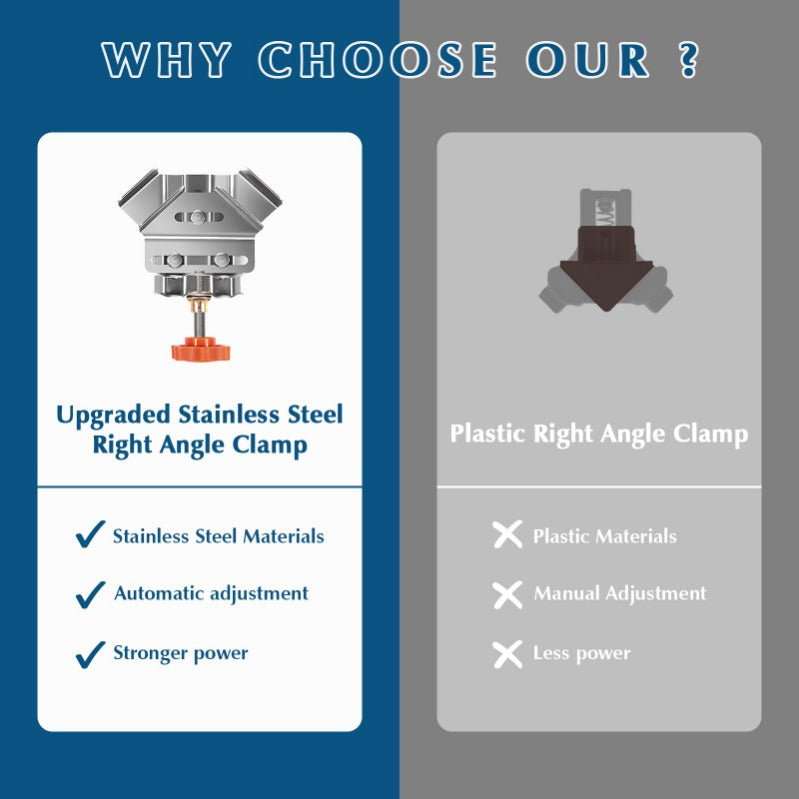 EasyAngle – Quick Fix Right Angle Clip