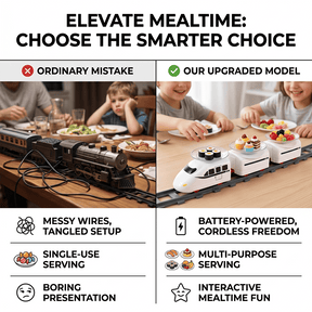 FunRail – Rotating Food Train Serving Set