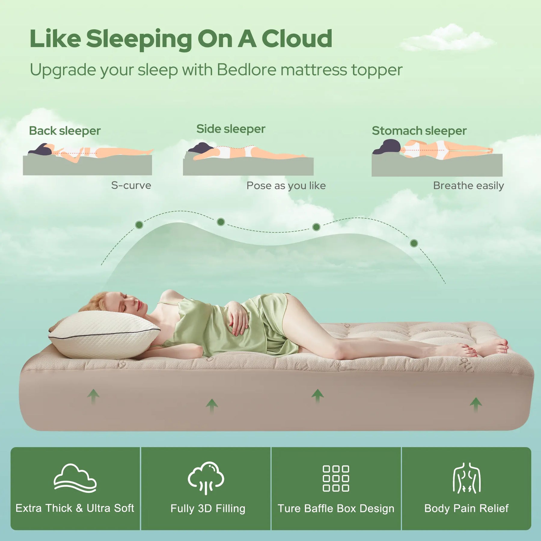 AeroRest – Cooling Mattress Layer