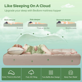 AeroRest – Cooling Mattress Layer