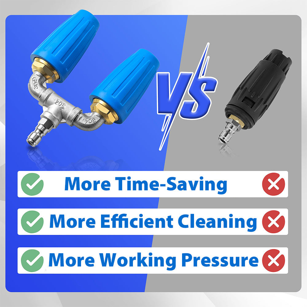 PowerSpin – High Pressure Dual Turbo Washer Nozzle