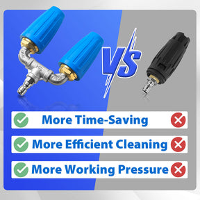 PowerSpin – High Pressure Dual Turbo Washer Nozzle
