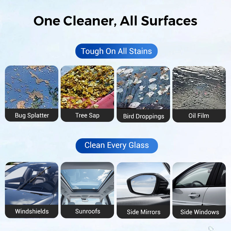 PureView – Windshield Clarity Enhancer