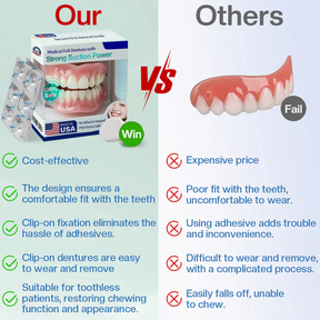 AuraSmile – Medical Grade Strong Suction Full Denture