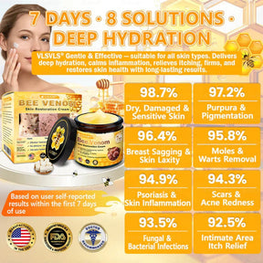 BeeLuxe – Premium Bee Venom Firming Face Cream