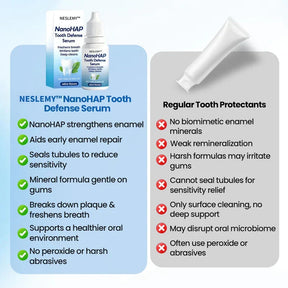 NESLEMY™ NanoHAP Tooth Defense Serum