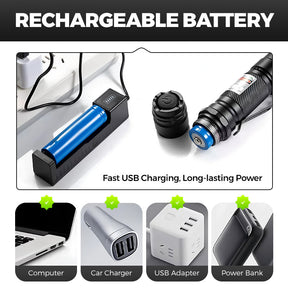 LaserFind – High-Accuracy Laser Pointer Locator