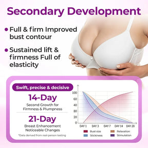 FemmeCurve – Volumizing Bust Oil