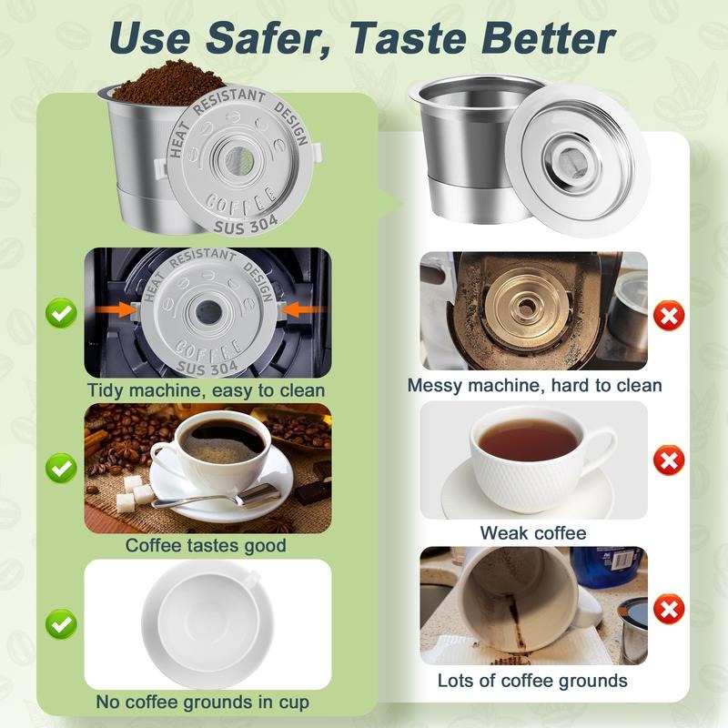 BaristaLoop – Refillable Coffee Pod System