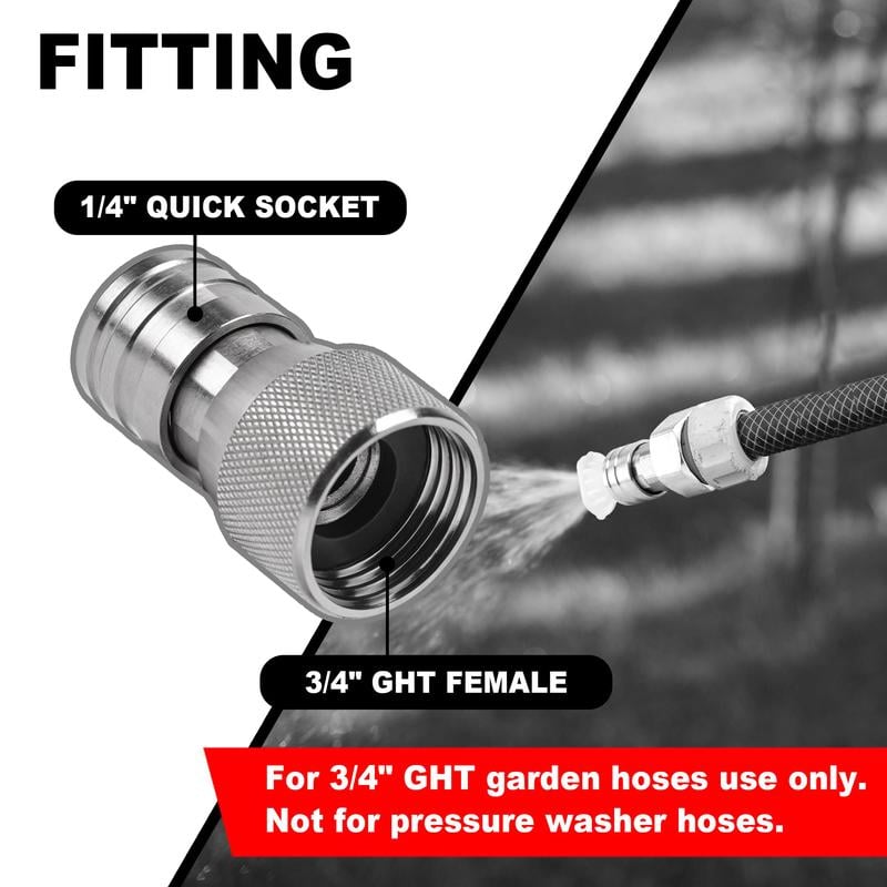 PressurePro - Mini Washer Adapter