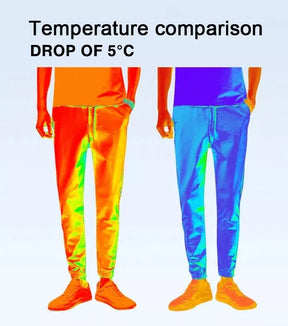 AeroCore – Fast Dry Performance Shorts