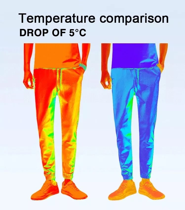 AeroCore – Fast Dry Performance Shorts
