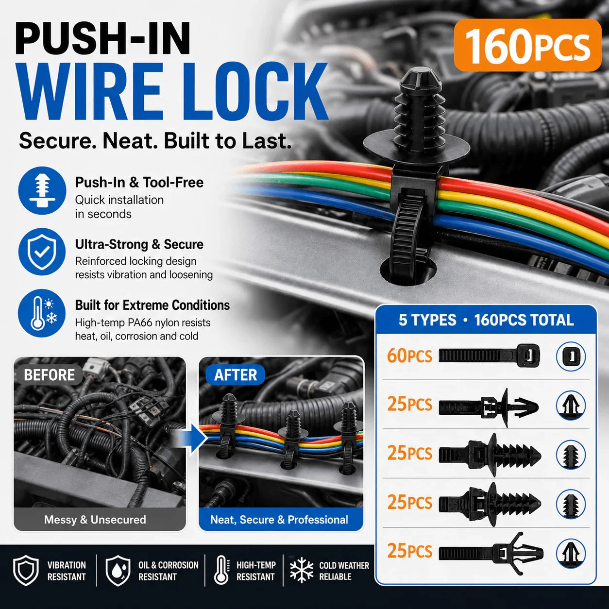 FixWire – Heavy-Duty Push Mount Cable Tie Kit