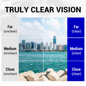 FocusFlex – Anti-Blue Light Smart Readers