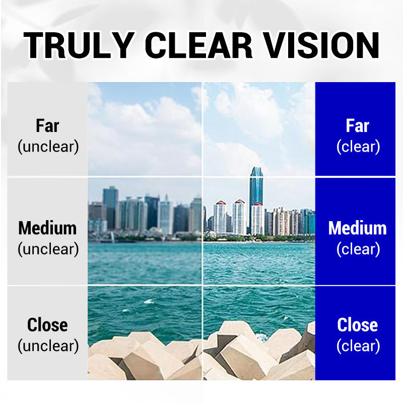 FocusFlex – Anti-Blue Light Smart Readers