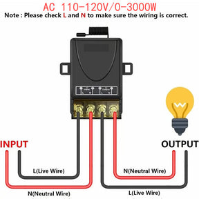 SmartEase – Wireless Remote Control Switch