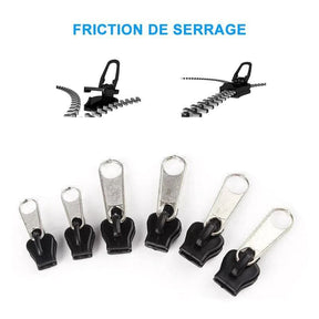 FixNZip – Universal Zipper Tool Kit