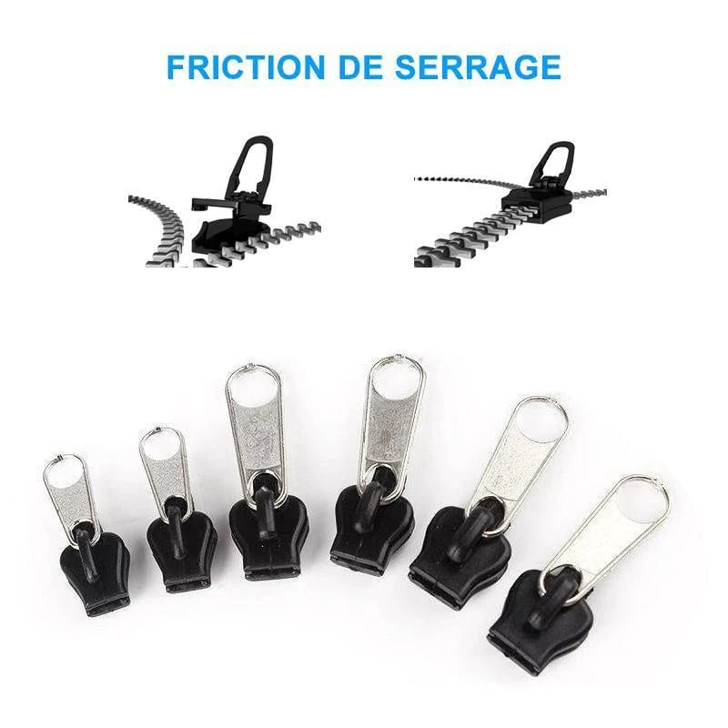 FixNZip – Universal Zipper Tool Kit