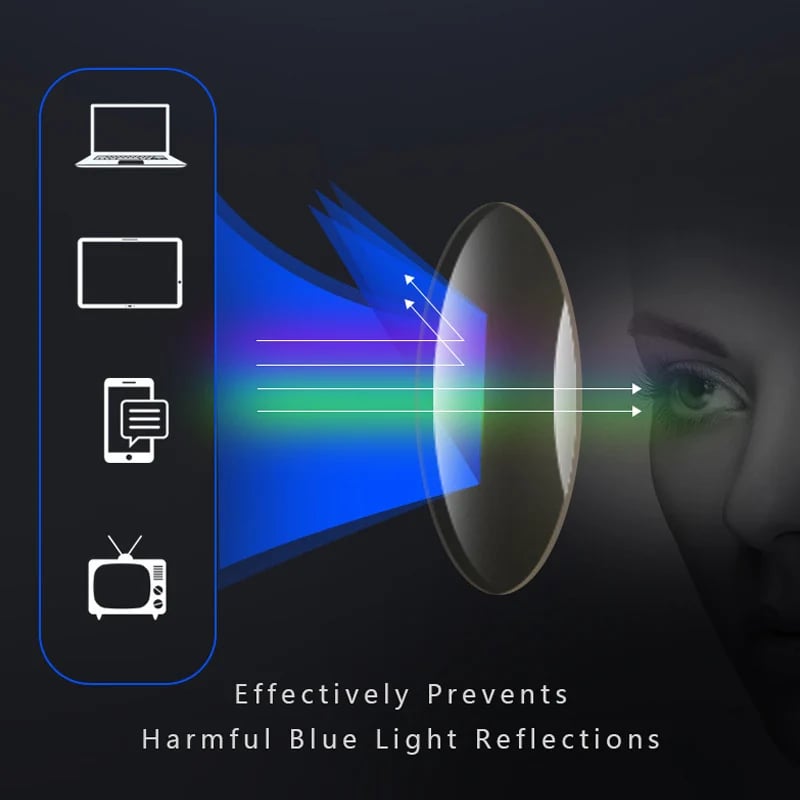 VisionGleam - Stylish Anti-Blue-Light Eyewear