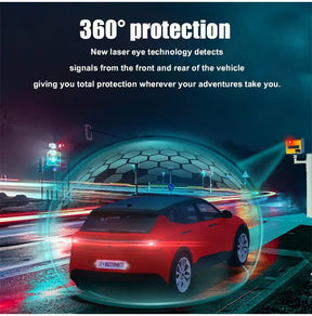 SignalX – Ultimate Remote Laser Detection System