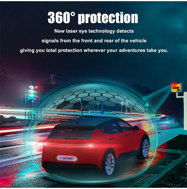 SignalX – Ultimate Remote Laser Detection System