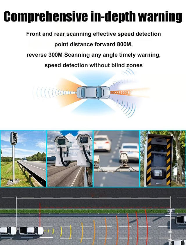 SignalX – Ultimate Remote Laser Detection System