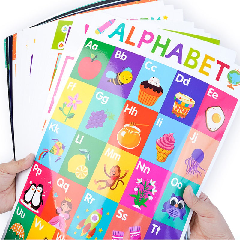 BrightLearn – Vibrant Educational Wall Posters Set