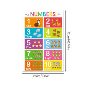 BrightLearn – Vibrant Educational Wall Posters Set