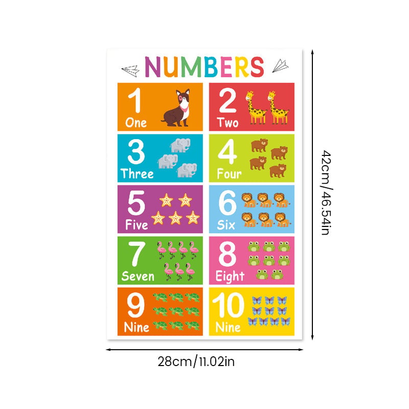 BrightLearn – Vibrant Educational Wall Posters Set
