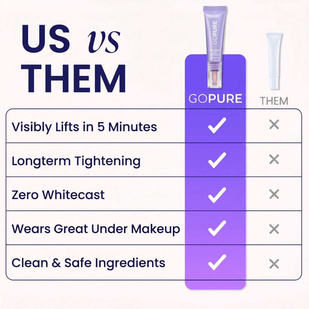 BrightLift – Instant Eye Rejuvenator