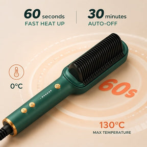 HairEase – Anti-Frizz Ceramic Hair Straightener