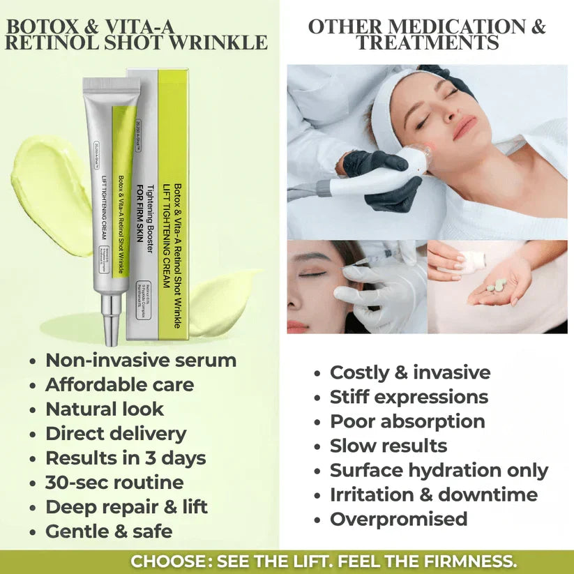 RevitaSkin – Wrinkle Lift Formula