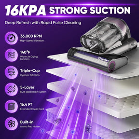 HygieBed Pro – UV Mattress Deep Cleaning Vacuum