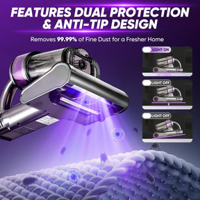 HygieBed Pro – UV Mattress Deep Cleaning Vacuum