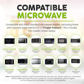 SpotlessLift - Microwave Splatter Protector