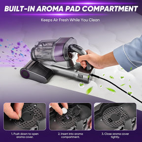 HygieBed Pro – UV Mattress Deep Cleaning Vacuum
