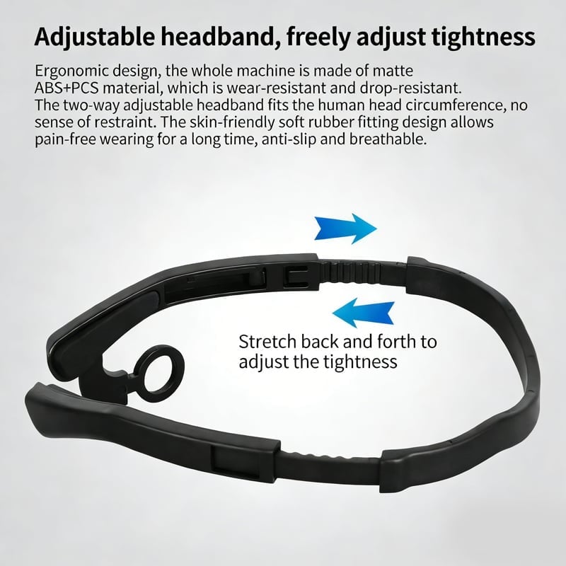 LumiFlex – Smart Ear‑Wear Headlamp with Gesture Control