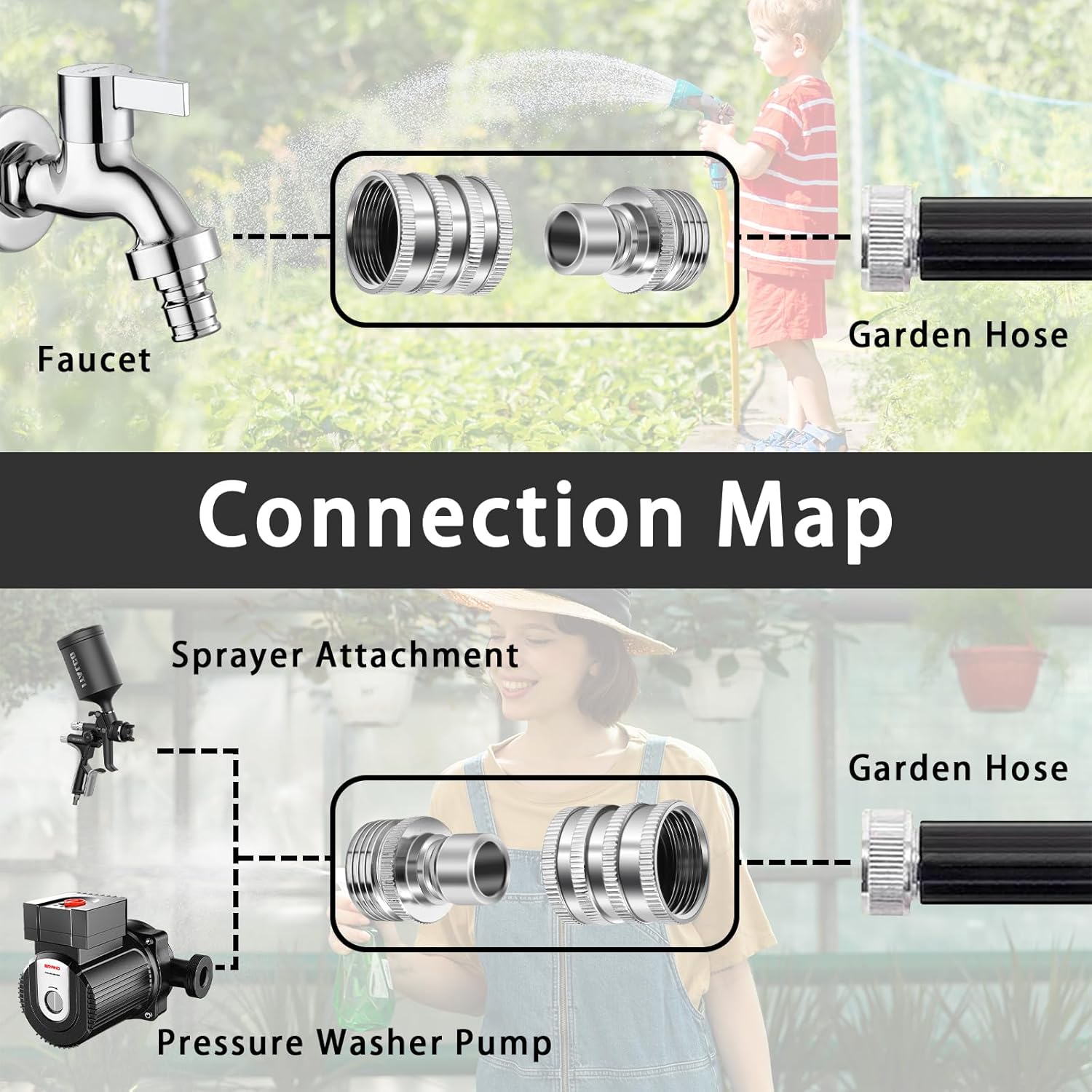 GardenPro – Stainless Steel Quick Connect Hose Set