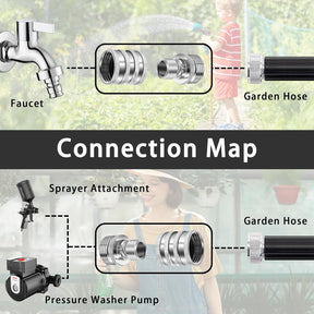 GardenPro – Stainless Steel Quick Connect Hose Set
