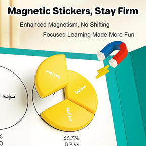 MathMagnet – Fraction Demonstration Book